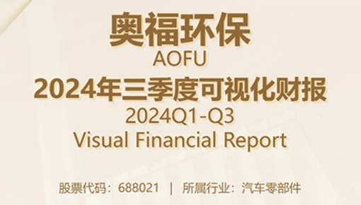 2024年第三季度可视化财报